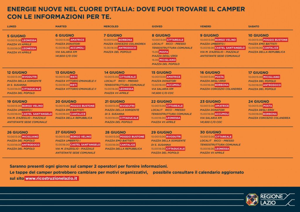 Sisma, la sfida della ricostruzione