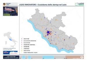 Ecosistema delle startup nel Lazio
