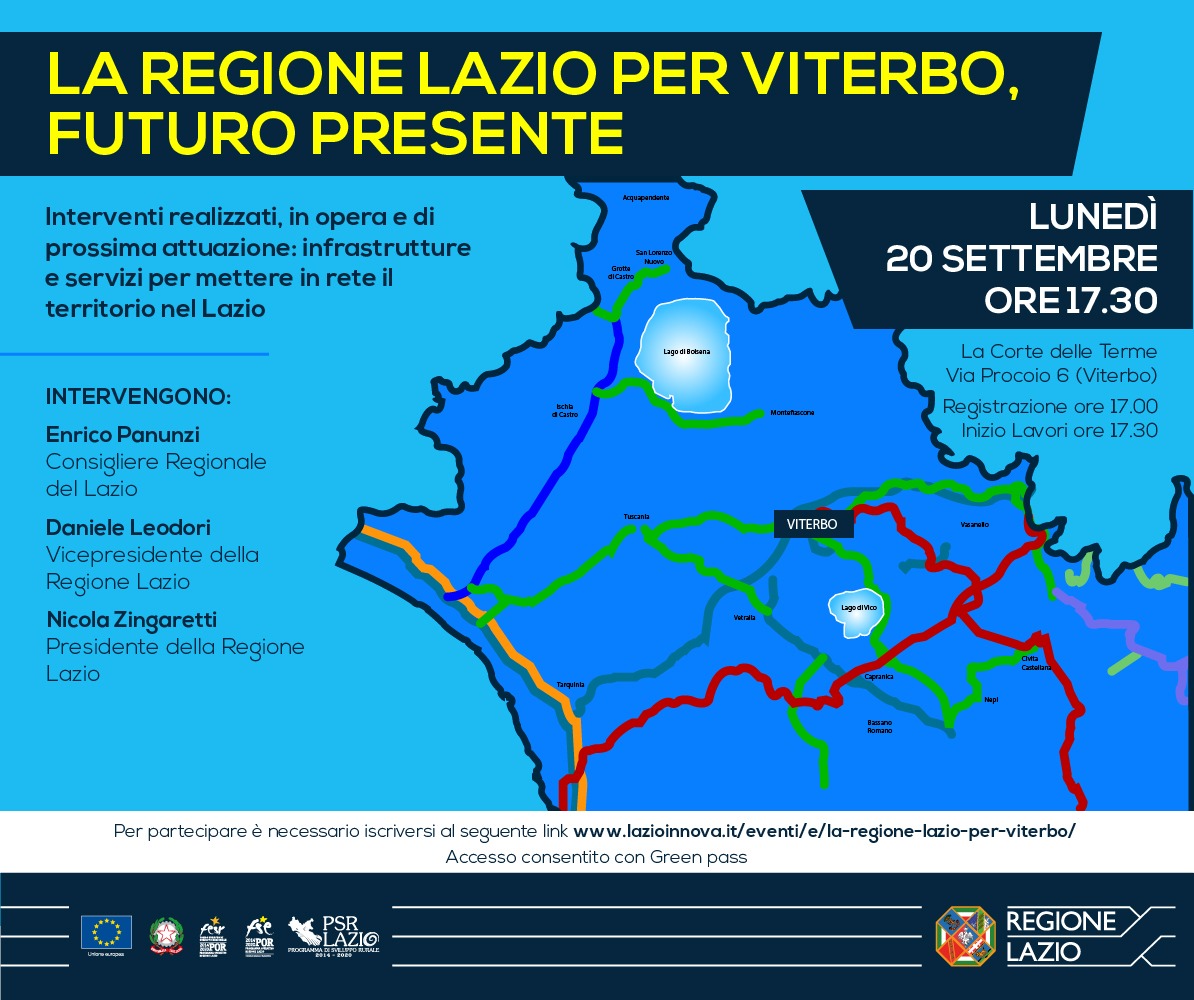 La Regione Lazio per Viterbo, Futuro Presente