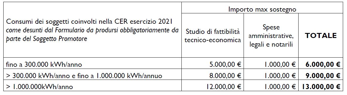 早割！約15.4万円 早割！新品 約15.4万円 0909 FATTO IN
