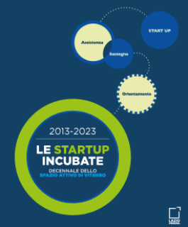 Startup Incubate – Decennale Spazio Attivo Viterbo