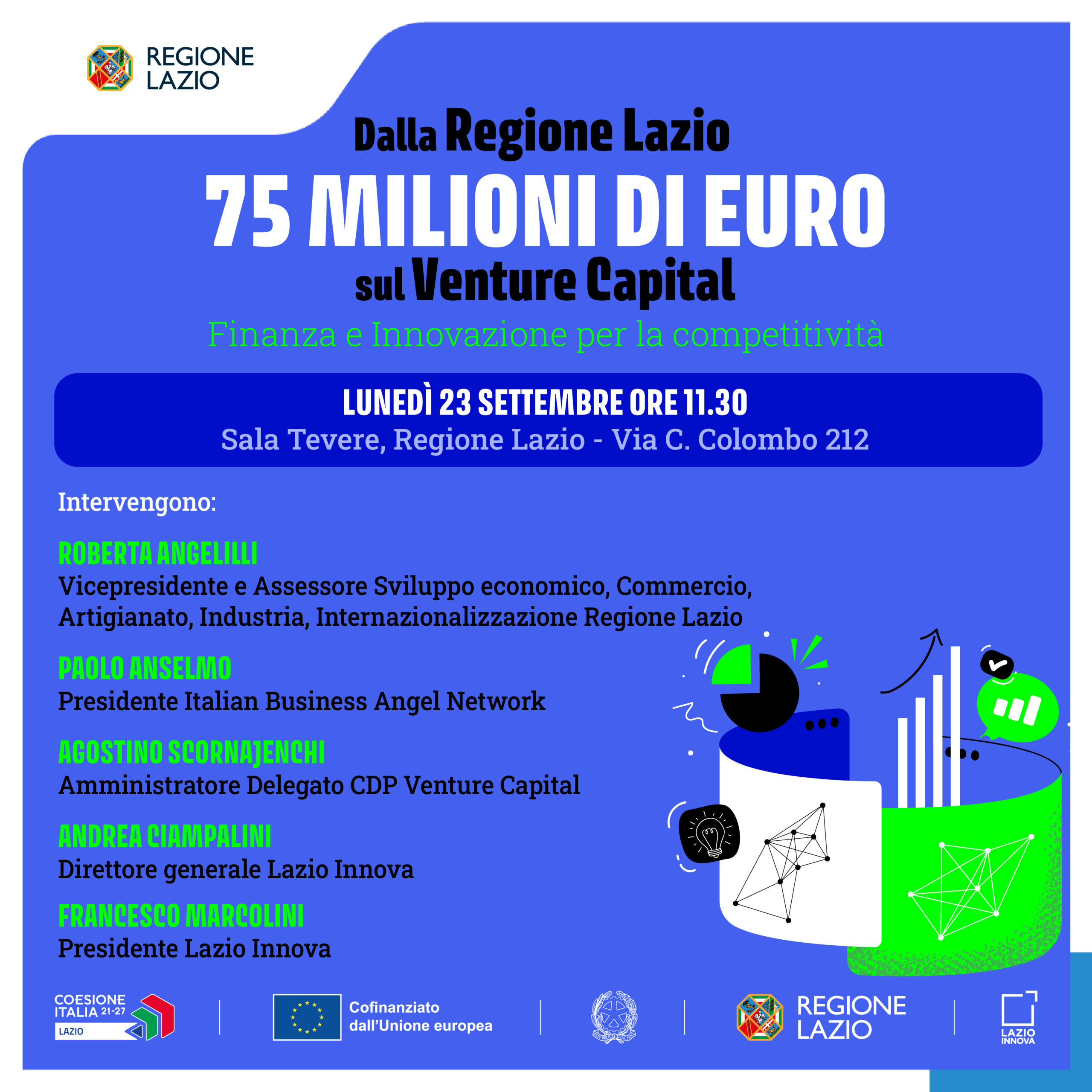 Save The Date dell'evento "Dalla Regione Lazio 75 Milioni di euro sul Venture Capital" info nella pagine